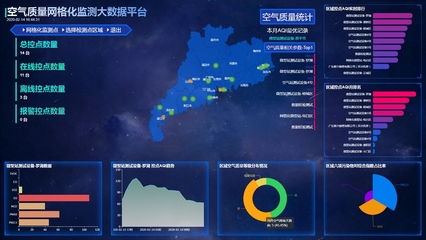 OSEN環(huán)境監(jiān)測(cè)系統(tǒng) 構(gòu)筑可持續(xù)發(fā)展的智能生態(tài)防線